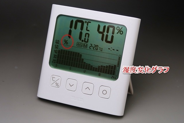 TT-580 グラフ付きデジタル温湿度計 湿度グラフ
